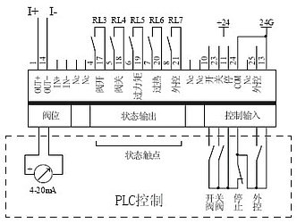 電動(dòng)閥門控制器原理圖