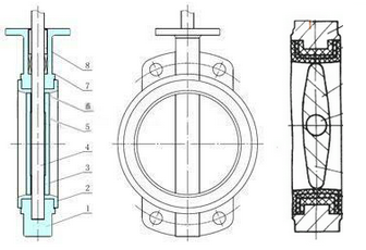 氣動中線蝶閥內(nèi)部結構圖