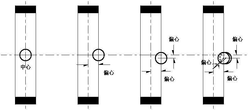 偏心蝶閥結(jié)構(gòu)對比圖