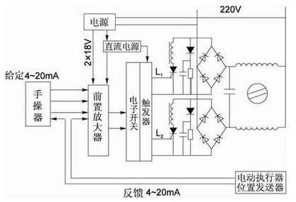 電動(dòng)執(zhí)行器控制原理